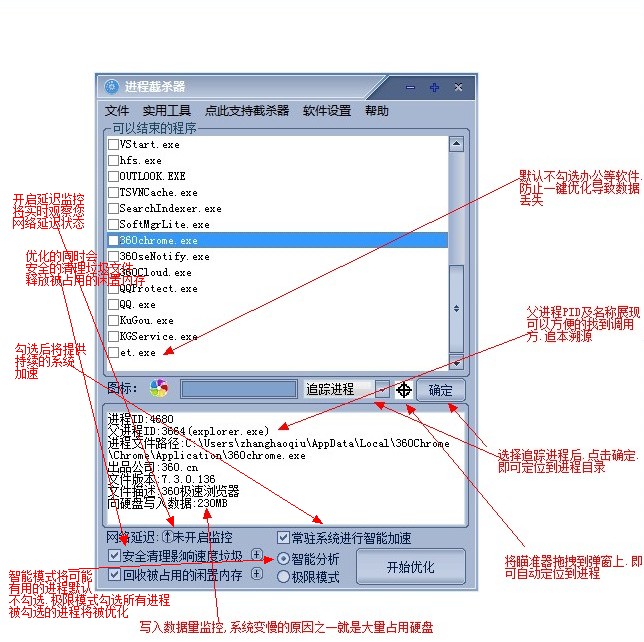 进程截杀器功能介绍