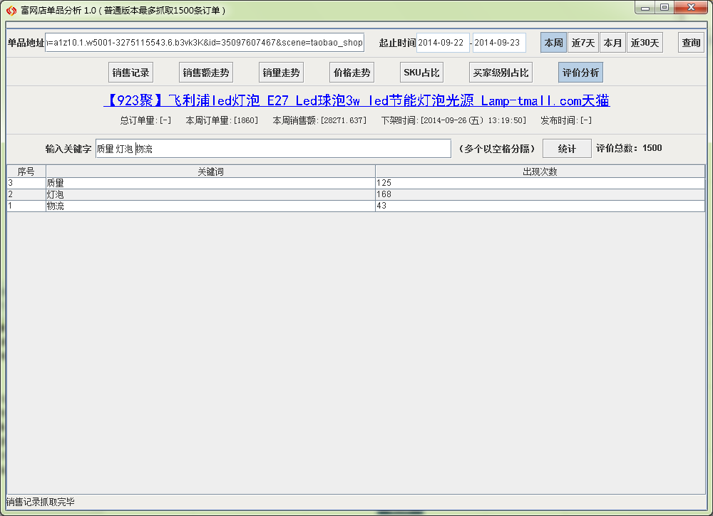 富网店单品分析软件评价分析