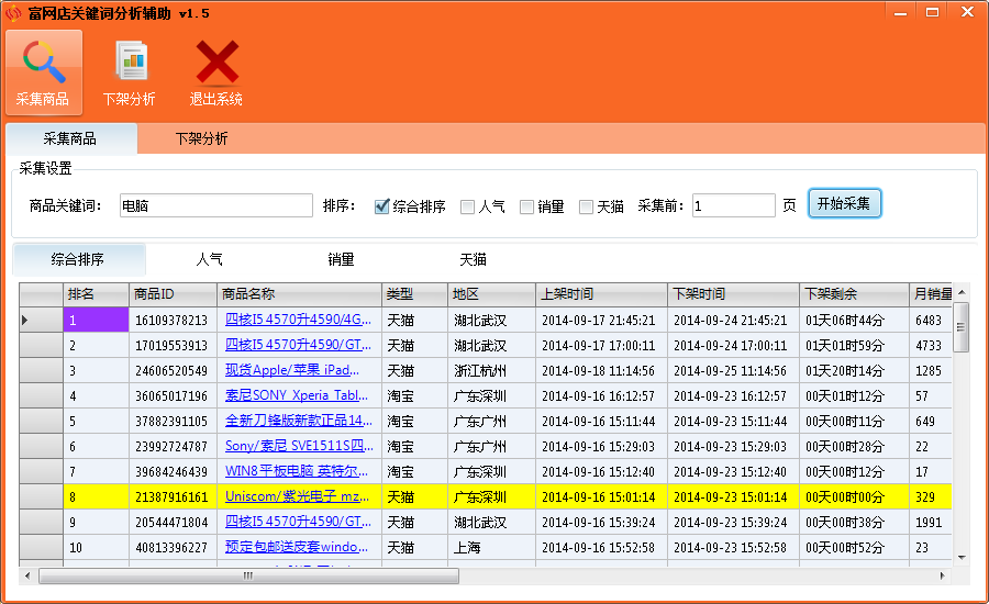 富网店关键词分析辅助采集商品