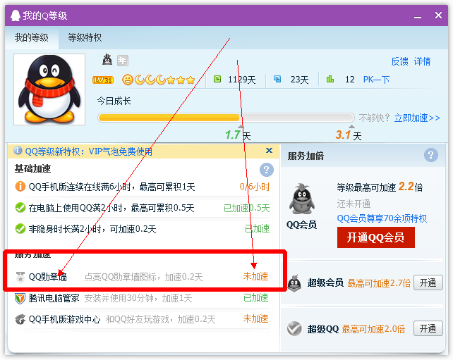 点亮勋章墙QQ等级获得0.2天服务加速